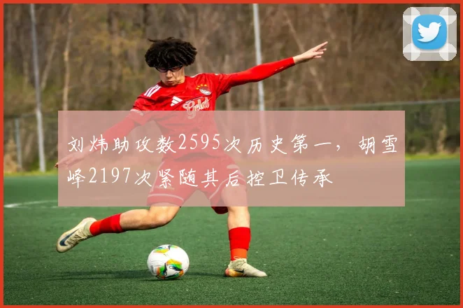 刘炜助攻数2595次历史第一，胡雪峰2197次紧随其后控卫传承